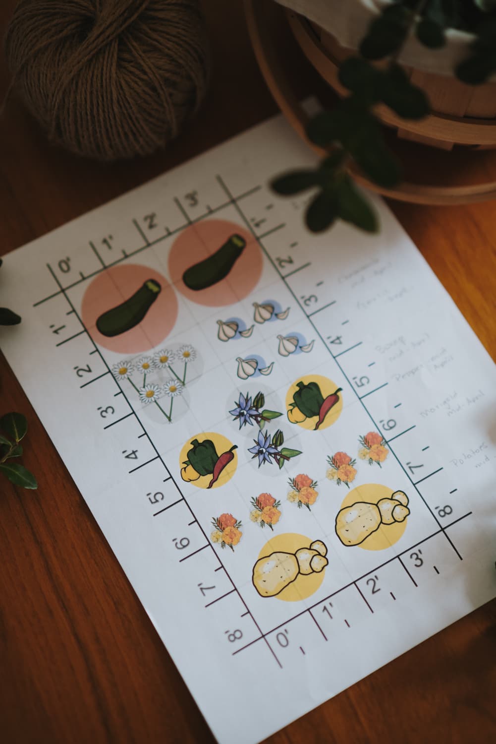 Gardening 12